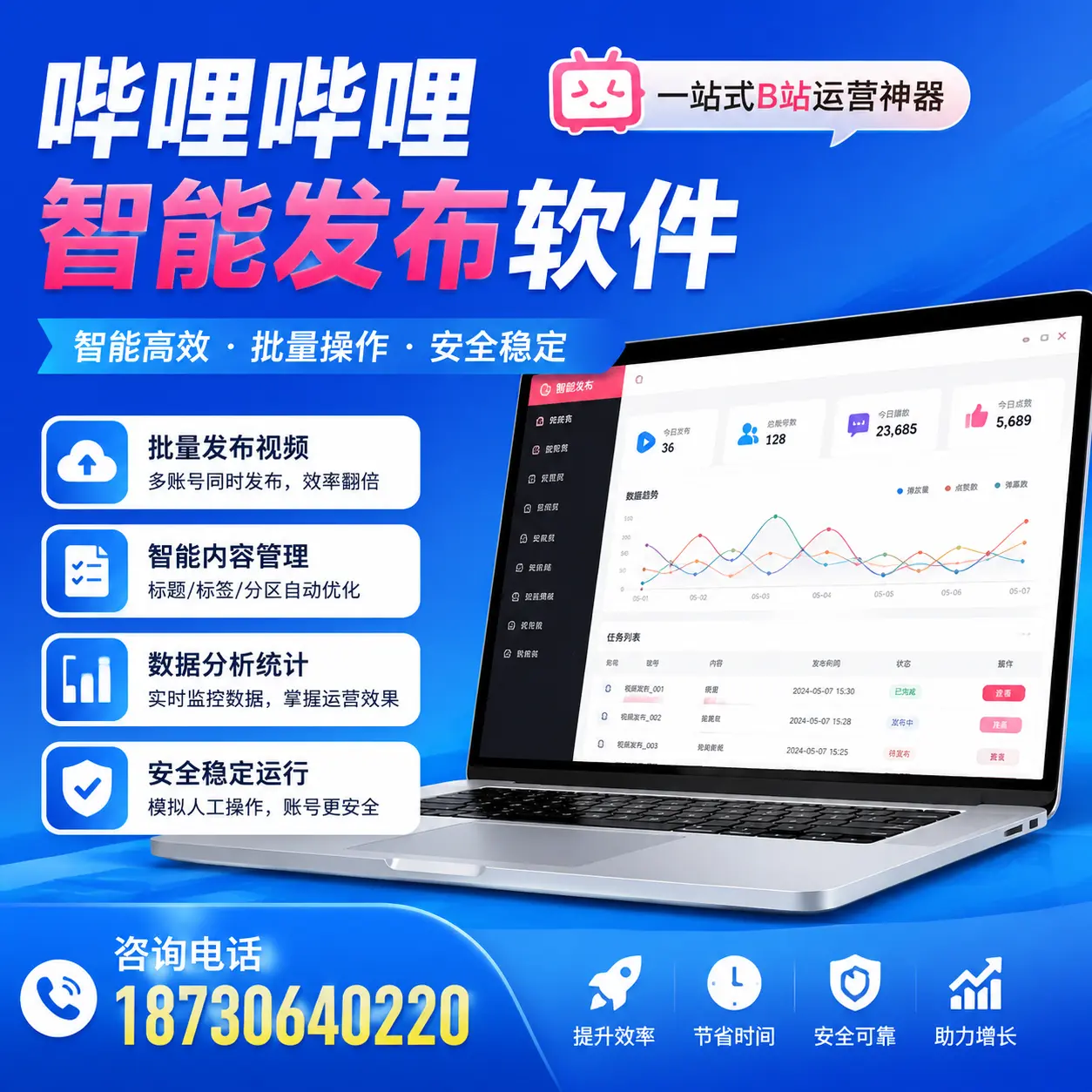 如何通过哔哩哔哩智能发布软件提升 大理 企业曝光率