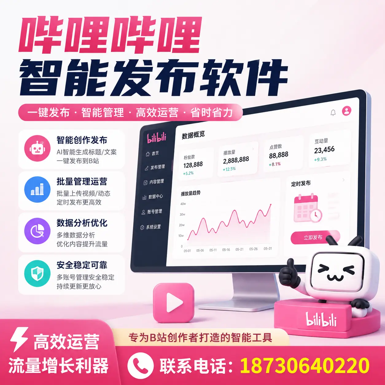 如何评估哔哩哔哩智能发布软件的ROI？大理 企业必读